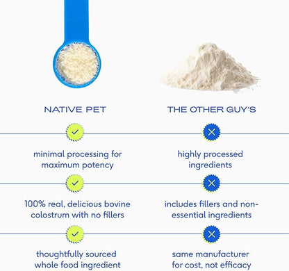 Native Pet Colostrum for Dogs - Bovine Colostrum Powder - Dog Allergy Relief, Itchy Skin Relief, Immune Support & Gut Health - 100% Single-Ingredient Supplement with Bioactive Nutrients - 120 Scoops