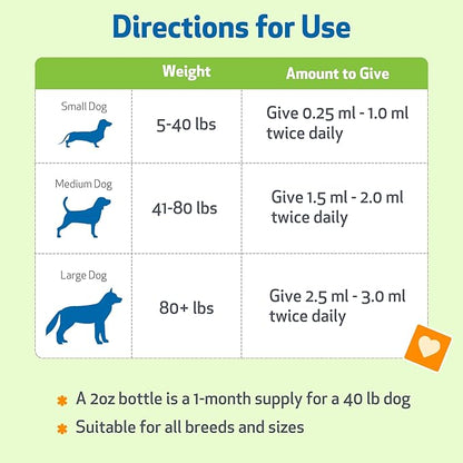Pet Wellbeing Slippery Elm for Dogs - Vet-Formulated Dual Digestive & Throat Support - Organic Single Herb Extract - Holistic Soothing Dog Supplement - Liquid Formula 2 oz (59ml)
