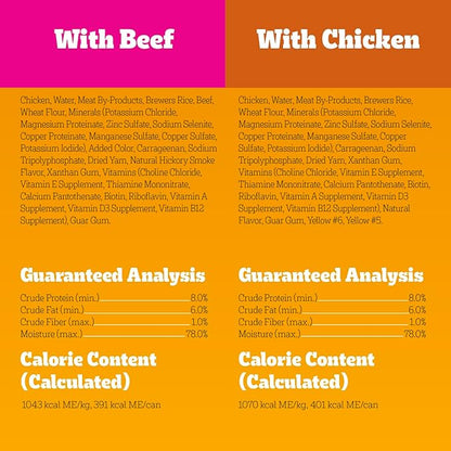 Pedigree Chopped Ground Dinner Wet Dog Food Chicken & Beef Variety Pack, Canned Dog Food, 13.2 oz. Cans (12 Count, Pack of 1)
