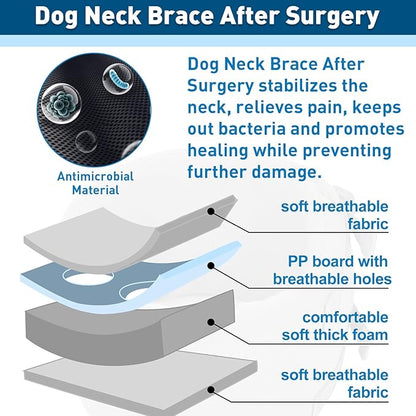 ETIAL Dog Neck Brace After Surgery, Breathable Dog Protective Collar to Prevent Pets from Anti-Bite Lick Wound Healing, E-Collar & Cone Collar Alternative for Small Medium Large Dogs (Gray, S)