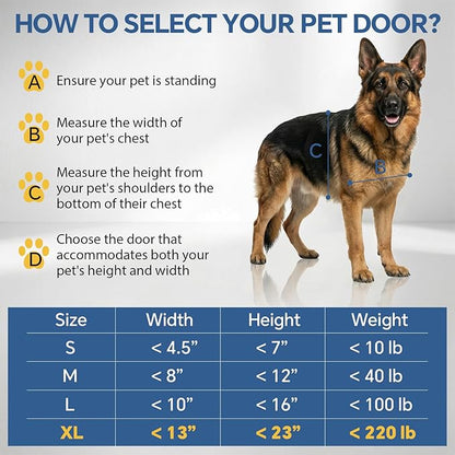 Dog Door for Wall - Steel Frame, Telescoping Tunnel & Double Food-Grade Silicone Flaps Pet Door, XL Dog Door with Secure Lock (Pets Up to 220 lbs)