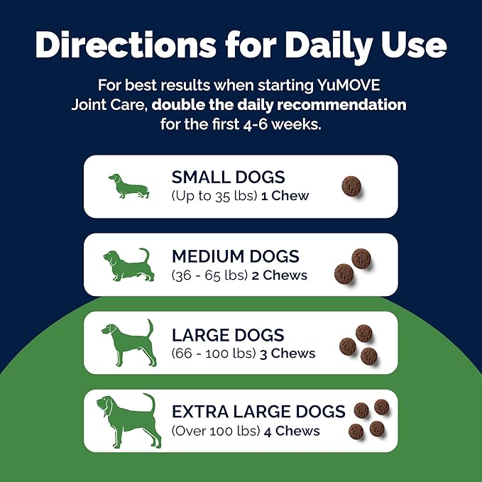 YuMOVE Hip & Joint Supplement for Dogs with Glucosamine, Hyaluronic Acid, Green Lipped Mussel & Omega 3 Joint Supplement - Regular or Advanced Strength (300ct Chews, Regular Strength)