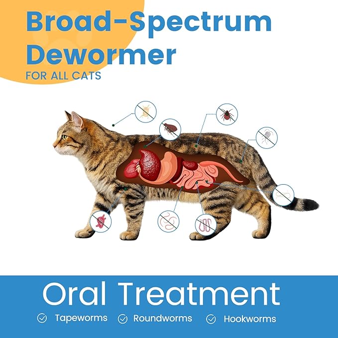 Broad-Spectrum Dewormer for Cats and Kittens,Cat Dewormer for All wormers(Praziquantel, Pyrantel Pamoate) for Hookworms, Tapeworms & Roundworms, 60 Tablets