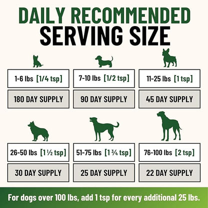 Fido's Herbal Allergy And Itch Relief For Dogs - No Fillers & Binders - 3.61oz Sensitive Stomach Dog Immune and Allergy Supplement - Best Itchy Skin Relief For Dogs from Pollen, Grass & Food Allergies