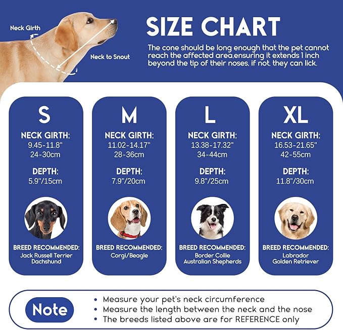 ASENKU Dog Cone Collar, Protective Recovery Dog Collar After Surgery, Comfy Adjustable Cone for Dogs to Stop Licking, Pet E-Collar for Small, Medium & Large Dogs(Blue, S)