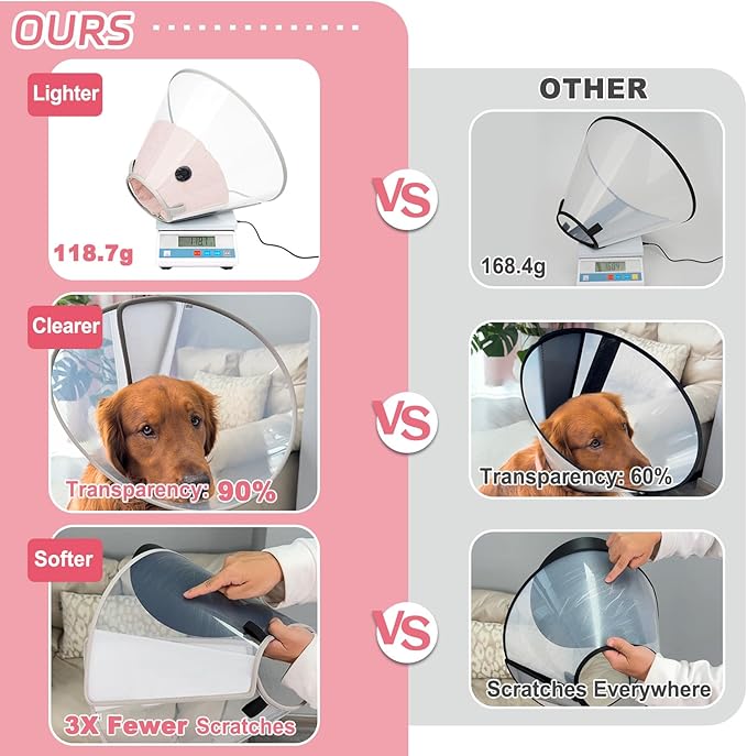 Dog Cone Collar for Recovery: Soft Elizabethan Collar Alternative to Stop Licking, Adjustable Pet Cone for Large, Medium, Small Dogs, for Surgery, Spay, Injury, Skin Treatment