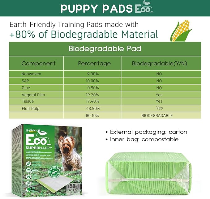 CROCI Puppy Pads 28x34in Green Wee Wee Pads for Dogs , Plant-Based Dogs Pads Extra Large Absorbs Up to 7 Cups of Liquid, 5-Layer Leak-Proof & Quick Drying, Disposable (40 Counts)
