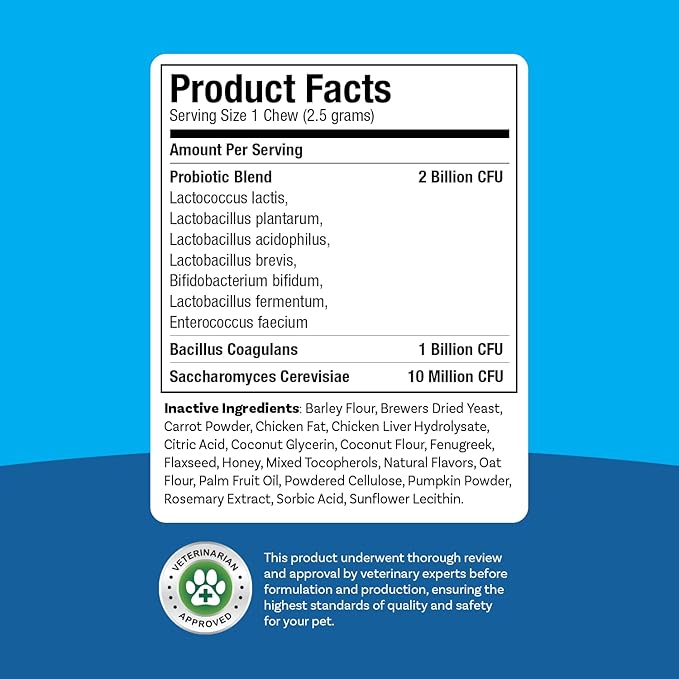 PawSafe® Dog Probiotics Soft Chews for Picky Eaters - USA Made, 120 Count - Digestive & Gut Health, Diarrhea, Gas Relief, Allergy & Itchy Skin Support - Natural with Pumpkin - Honey Chicken Flavor