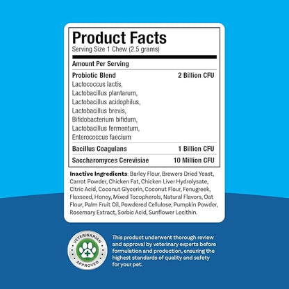 PawSafe® Dog Probiotics Soft Chews for Picky Eaters - USA Made, 120 Count - Digestive & Gut Health, Diarrhea, Gas Relief, Allergy & Itchy Skin Support - Natural with Pumpkin - Honey Chicken Flavor