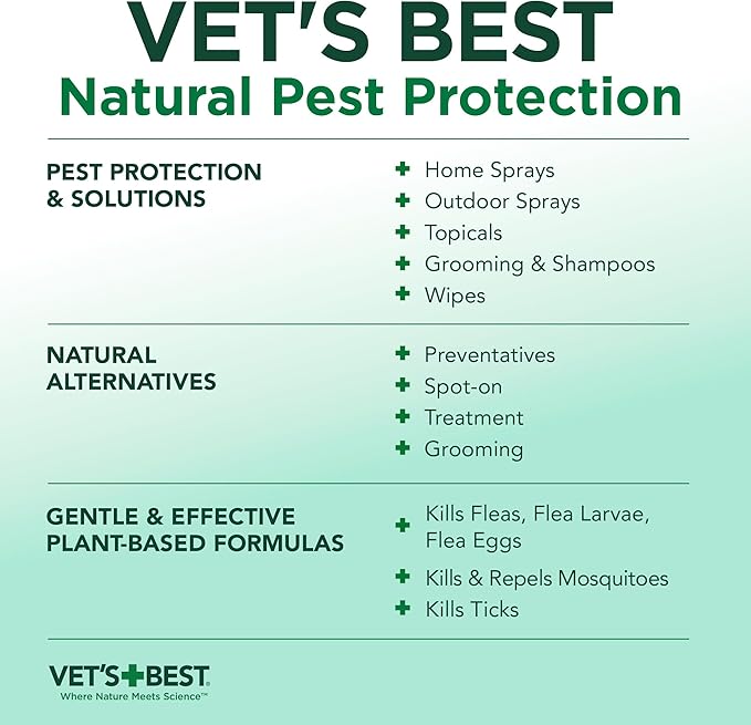 Vet’s Best Flea and Tick Home Spray – Plant-Based Flea and Tick Treatment for Dogs and Indoor Use – Natural Essential Oil Spray for Flea Control in the Home – Made in USA – 96 oz Refill