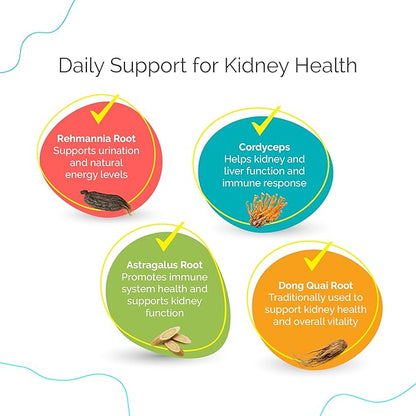 Kidney Support Drops | Cat Health & Wellness Drops with Rehmannia | Liquid Vitamins & Supplements for Kidney Function | Natural Cat Wellness Formula | 80 ml
