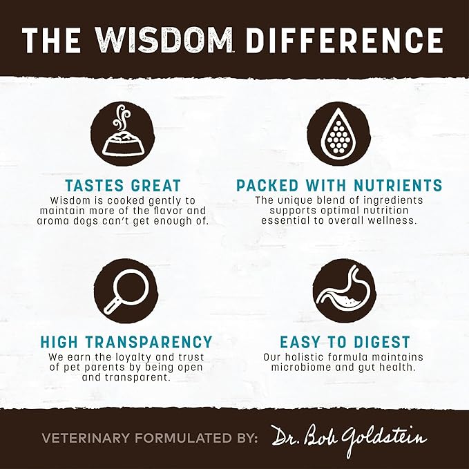 Earth Animal Wisdom Air Dried Jerky - From the Sea Recipe Premium Natural Fish Jerky Strips Dog Treats - 4 oz Bag