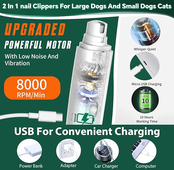 CATPICK 2-in-1 Cat Nail Clippers & Dog Nail Clippers Trimmers for Large Medium Small Dogs Cats Claw Trimmer Quick Sensor and Safety Guard USB Rechargeable with 2 LED Lights Dogs Nail Trimmer