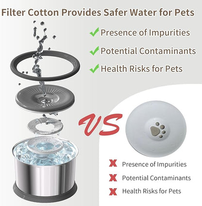 4.5L Dog Water Bowl No Spill 1.2 Gallon Stainless Steel Water Bowl for Dogs 150oz No Mess Slow Water Feeder with Anti-Slip Mat for Messy Drinkers 4.5L+2 Filters