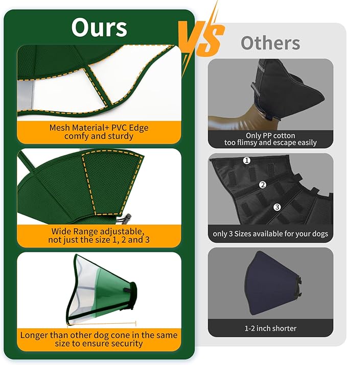 WinWeal Soft Dog Cone Collar for Dogs After Surgery, Transparent Breathable Pet Recovery Collar for Large Medium Dogs, Adjustable Dog Cone Collar, Elizabethan Collar (S, Dark Green)