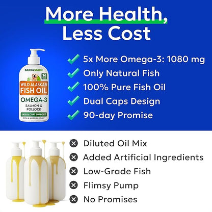 BARK&SPARK Omega 3 Fish Oil for Dogs - w/Wild Alaskan Salmon Oil for Dogs, Fish Oil Liquid Supplement for Pets, EPA+DHA Fatty Acids, Skin&Coat Support - Itch&Allergy Relief, Joint, Immune&Heart Health