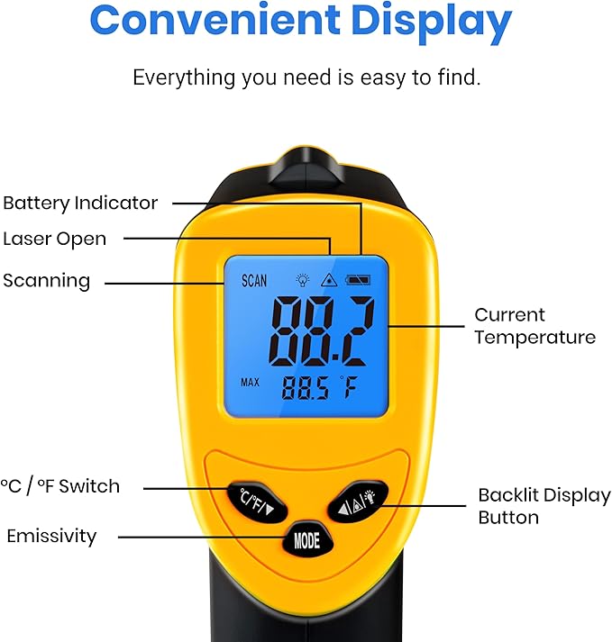 Etekcity Infrared Thermometer Laser Temperature Gun 1080, -58°F~ 1130°F for Meat Food Candy Pizza Oven, Heat Gun for Cooking, Kitchen, Fridge, Reptile, BBQ, HAVC, Adjustable Emissivity & Max Measure
