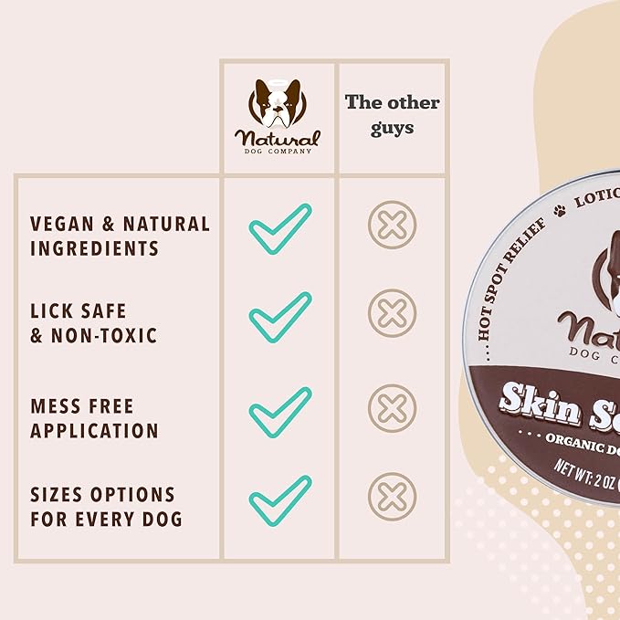 Natural Dog Company Skin Soother Balm, Protects from Hot Spots, Itching and Irritation Relief, Allergy Dog Lotion, Dog Moisturizer & Rash Cream with Coconut Oil & Vitamin E for Pets, 4 oz Tin