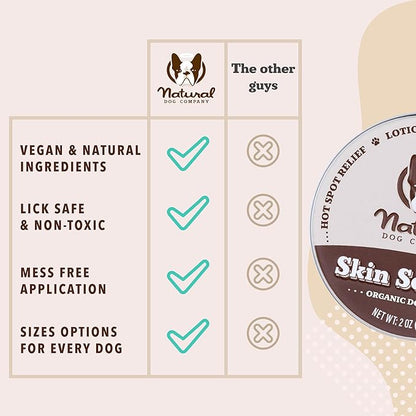 Natural Dog Company Skin Soother Balm, Protects from Hot Spots, Itching and Irritation Relief, Allergy Dog Lotion, Dog Moisturizer & Rash Cream with Coconut Oil & Vitamin E for Pets, 4 oz Tin