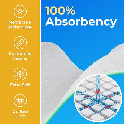 GREEN LIFESTYLE Washable Absorbent Pads – Waterproof Reusable Underpads for Kids, Seniors, and Adults – Ideal for Bed Protection, Incontinence (Pack of 2 - 18x24)