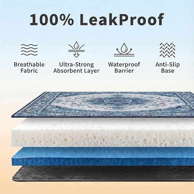 Washable Pee Pads for Dogs, Reusable Puppy Potty Training Pads, Ultra-Absorbent Thick Waterproof Leak-Proof Non-Slip Pads & Mat for Crate, Playpen, Floor, Whelping & Housebreaking , 2 Pack 36"x72"