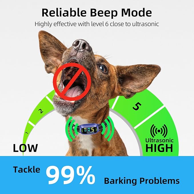 FAFAFROG Dog Bark Collar, Rechargeable Smart Collar, Anti Barking Training Collar with 5 Adjustable Sensitivity Beep Vibration, Bark Collar for Large Medium Small Dogs (Purple)