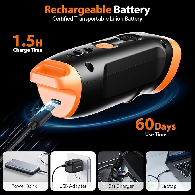 Ultrasonic Dog Bark Deterrent Devices - Rechargeable Anti-Barking Devices, 33-40FT Range Bark Control,Human Portable Dog Training & Behavior Aids