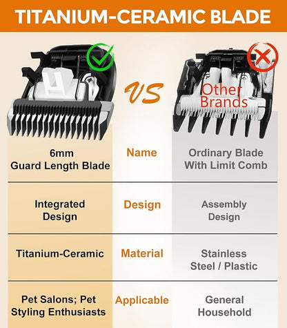 Petsaunter 2 PCS(3mm+6mm) Guard Length Replacement Dog Clipper Blade, Low Noise Trimmer for Grooming, Sharp Titanium-Ceramic Blade