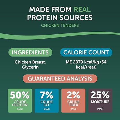 Healthfuls Chicken Tenders Dog Treats, 11oz
