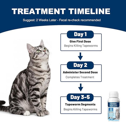 lvermect Dewormer Liquid for Cats, Cat Dewormer, Digestive Cleanser Treatment, Broad Spectrum for All Wormer, Round Worms, Pin Worms, Hookworms, Lung Worms, Cats Internal Balance Support