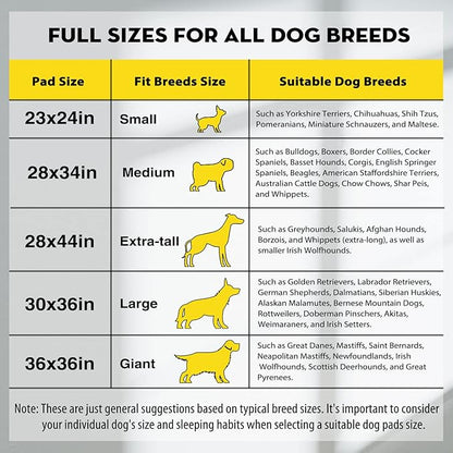 CROCI 36"x36" 3XL Activated Carbon Pee Pads for Dogs, Odor-Control Charcoal Dog Pads Absorbs Up to 11 Cups of Liquid, 6-Layer Thicker Leak-Proof & Quick Dry Dog Training Pads, Disposable (25 Counts)
