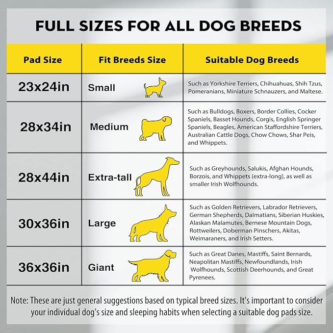 CROCI Charcoal Puppy Pads 23"x24" Standard Size, Odor-Control Carbon Dog Training Pads Absorbs Up to 4 Cups of Liquid, 6-Layer Leak-Proof & Quick Dry Pee Pads for Dogs, Disposable (100 Counts)