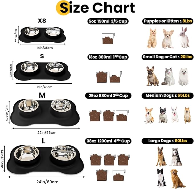 Conlun Stainless Steel Dog Bowls with Non-Slip Silicone Mat, Spill Proof Food & Water Bowls Set, Easy Clean Puppy Food Dish, Dishwasher Safe, Suitable for Dogs Cats Pet Under 20lbs, Small, Black