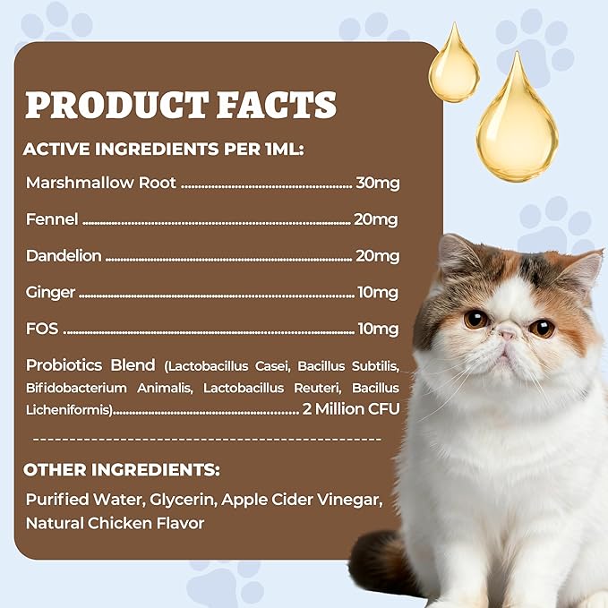 Wellix 4oz Cat & Dog Constipation Relief - Liquid Stool Softener with Dandelion Root, Prebiotics and Probiotics for Cats & Dogs - Natural Laxative for Gas and Tummy Relief - Chicken Flavor