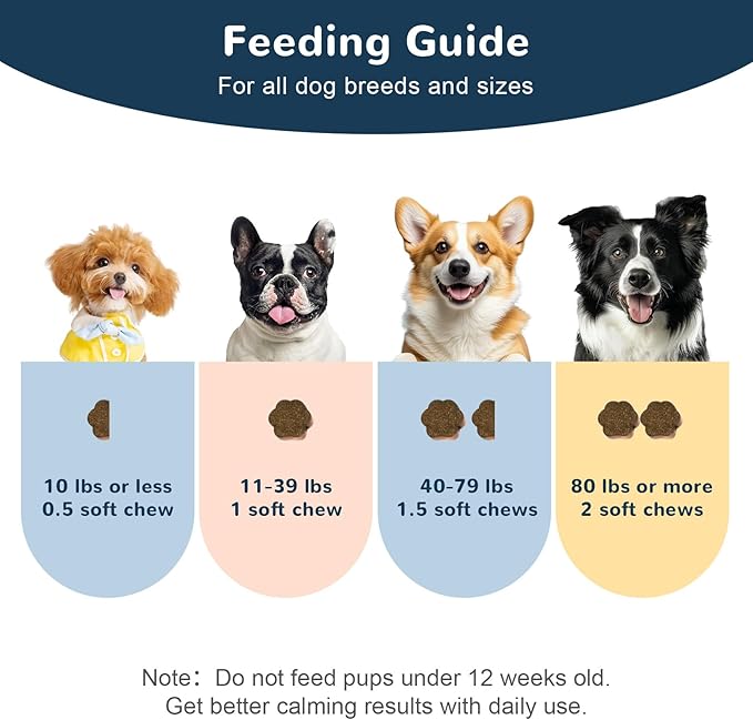 Melatonin for Dogs, Calming Chews for Dogs for Sleep, Fireworks, Storms, Thunder, Barking, Separation, Dog Calming Chews with Valerian Root & L-Theanine, 200 Count