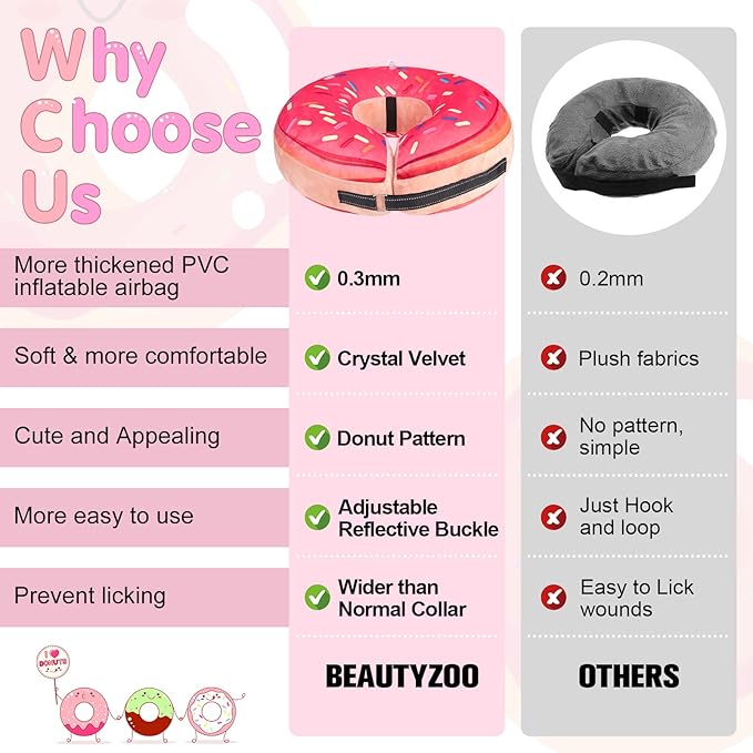 BEAUTYZOO Dog Cone Alternative After Surgery for Large Medium Small Dogs, Soft Inflatable Cone Collar for Dogs Cats, Dog Neck Donut E Collar Dogs Recovery Collar to Stop Licking, Strawberry Pink,S