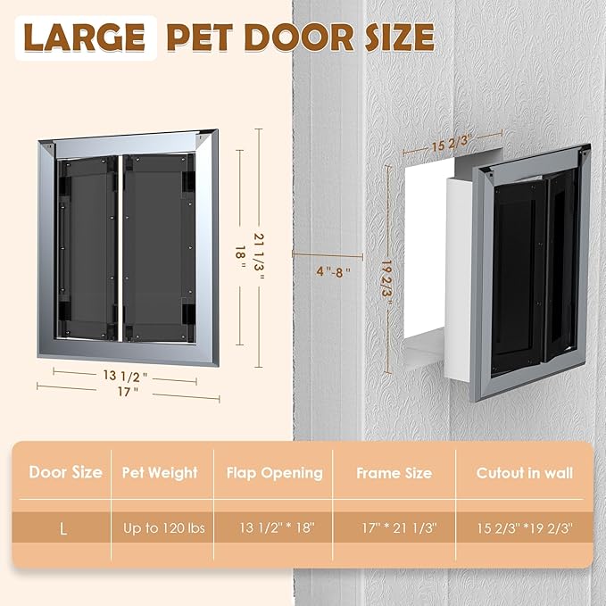 HIDROSIL Dog Door for Wall, Heavy Duty Large Dog Door, Pet Door with Two Sliding Locking Panels, Smoky Gray