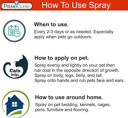 Premo Guard Pet Protector Spray - 128 oz - Kills Mites, Fleas, Ticks, & Mosquitoes - for Dogs, Cats, & Home - Natural Plant Based Oils for Control, Prevention & Treatment - Family Safe