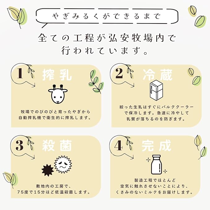LAKI Goat Milk Powder for Dogs and Cats, All-Natural & Additive-Free, Made in Hokkaido Japan, 40g