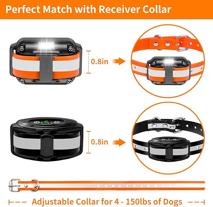 PaiPaitek Shock Collar Replacement Strap for Most of Training Collar, 3/4 Inch Dog Collar Replacement for Wireless Fence and Bark, Adjustable Waterproof TPU Collar Strap - 2 Pack for Training, Walking