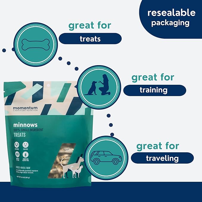 Momentum Carnivore Nutrition Freeze-Dried Minnows Dog Treats & Cat Treats – Single-Ingredient, High-Protein, Grain-Free, Natural Whole-Fish Treat – Made in USA – 2 oz Bag