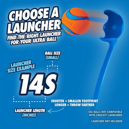 Chuckit! Sport 14S Ball Launcher for Small Dogs, 14-Inch Manual Thrower with 2-Inch Ball, Fits Dogs up to 20 lbs