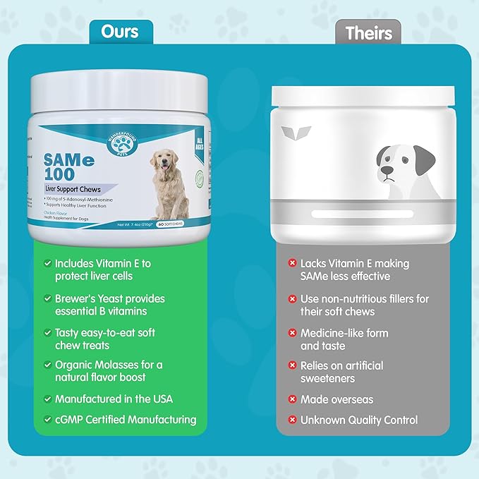 Same 100, Liver Support for Dogs, SAM e Chewable Hepatic Support for Dogs, Promotes Cell Membrane Strength, Bacon Flavor - Soft Chew Treats