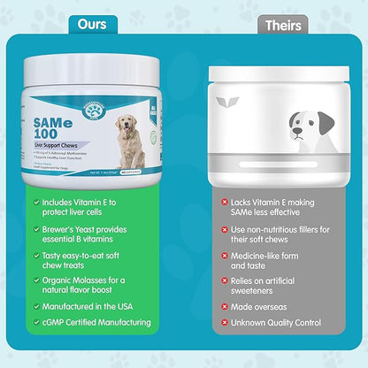 Same 100, Liver Support for Dogs, SAM e Chewable Hepatic Support for Dogs, Promotes Cell Membrane Strength, Bacon Flavor - Soft Chew Treats