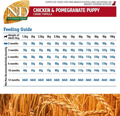 Mini Breed Adult Grain Free Pumpkin Chicken & Pomegranate Dry Dog Food by Farmina