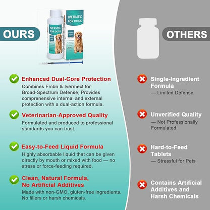 DEWORMER for Dogs – Broad Spectrum Digestive Cleanser, Supports Removal of Hookworms, Lungworms, Pinworms & Roundworms, Tapeworms, Whipworms, Internal Balance Support