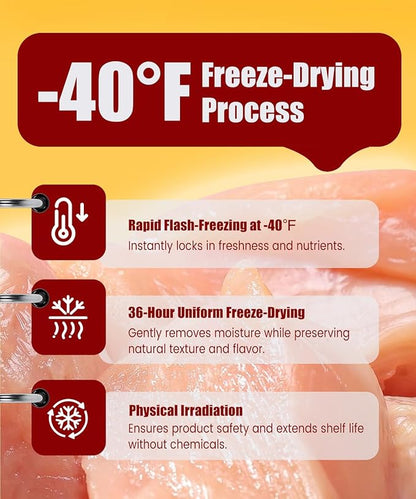 Freeze Dried Duck Cube for Dogs, Cats, Single Fresh Ingredient Pet Treats, Food Topper, Rawhide Free Freeze Dried Duck High Protein, Training Treats 4.6oz