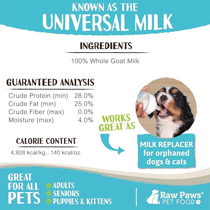 Raw Paws Whole Goat Milk Powder for Dogs and Cats, 7-oz - Made in USA - Powdered Goat Milk Dog Food Topper - Pet Nutritional Supplement to Support Healthy Digestion