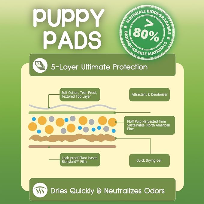 CROCI Puppy Pads 28x34in Green Wee Wee Pads for Dogs , Plant-Based Dogs Pads Extra Large Absorbs Up to 7 Cups of Liquid, 5-Layer Leak-Proof & Quick Drying, Disposable (40 Counts)