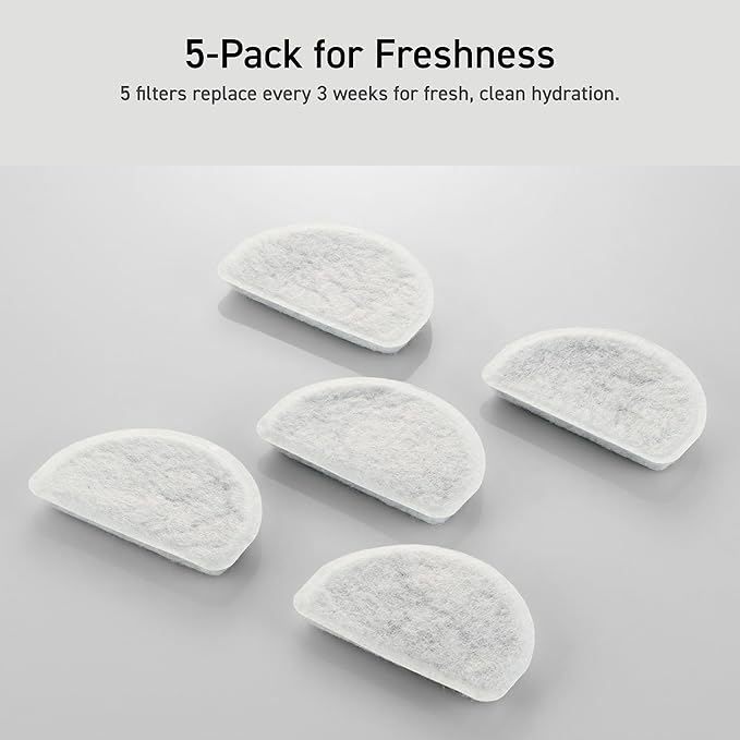 ELECOM Replacement Softening Filters (5-Pack) for Silent Aqua Cordless Automatic Pet Water Fountain, Compatible with PET-WD03WH